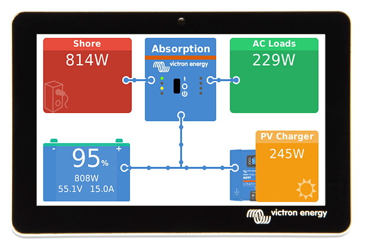 Victron Energy GX Touch 50 3-27 фото